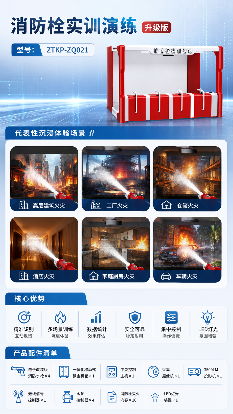消防栓实训演练 升级版详情图 2